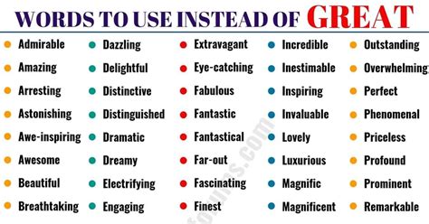 fancy words for kind.